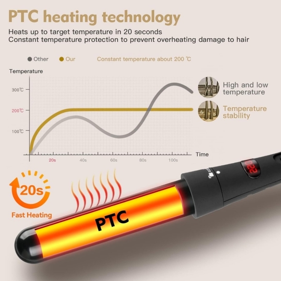 5 in 1 Curling Iron/Wand/Straightener Set with Interchangeable Barrel - Picture 5 of 8